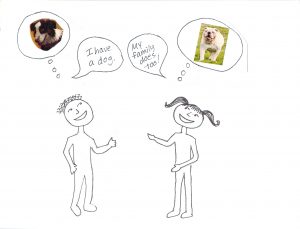 mooboo resources autism thinking